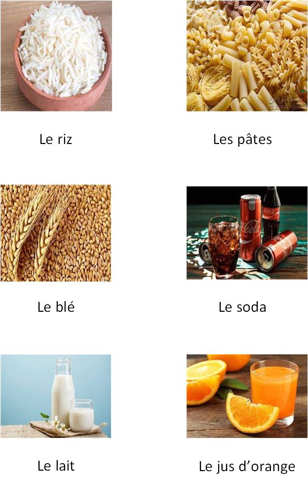 La nourriture 2